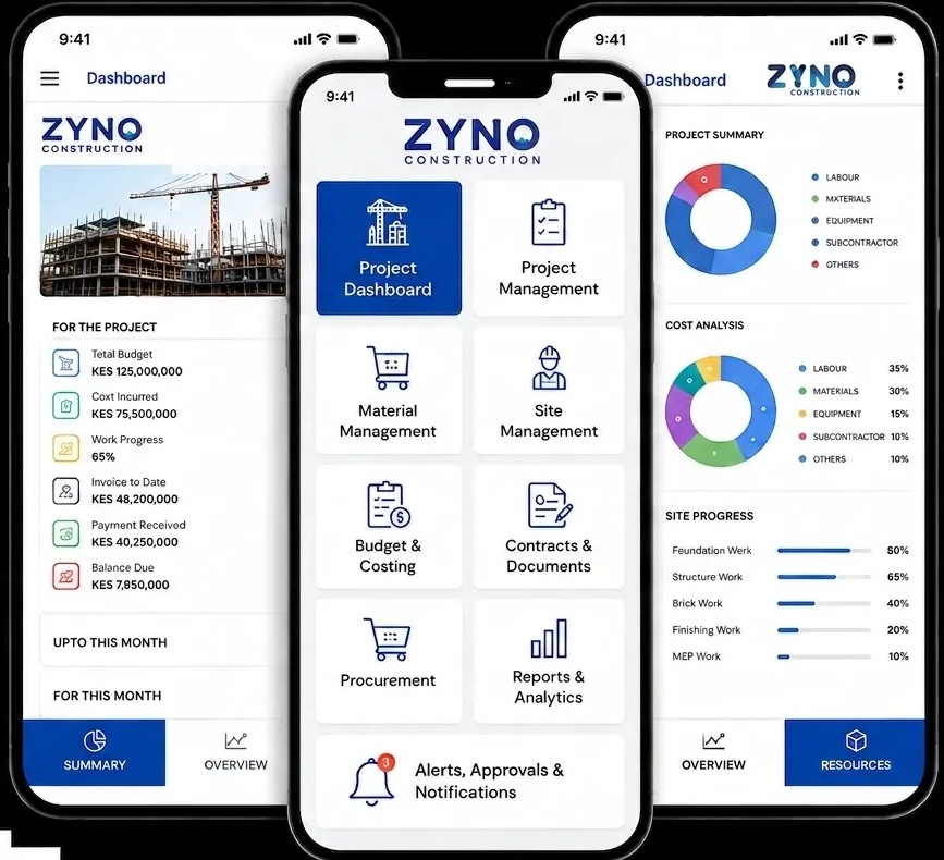 ZYNO Construction new